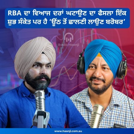 Interest Rates, Inflation & Bank Profits: Relief for Homeowners or Just a Headline?