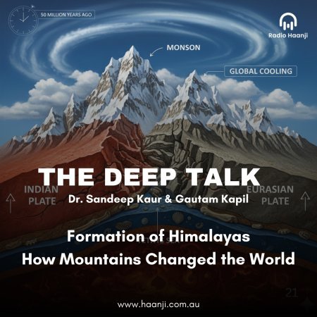 Formation of Himalayas: How Mountains Changed the World - The Deep Talk - Radio Haanji