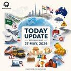 27 May - Today Update - Global Shifts, Punjab Elections, and Aussie Market Shocks - Gautam Kapil