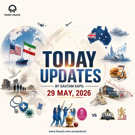 29 May - Today Updates - From Global Tensions to Local Transitions - Gautam Kapil