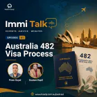 Subclass 482 Visa Australia - Complete 2026 Guide - Immi Talk - Prem Goyal - Gautam Kapil