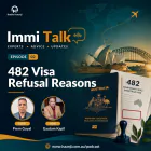 482 Visa Refusal Reasons: What Actually Goes Wrong - Immi Talk - Prem Goyal - Gautam Kapil