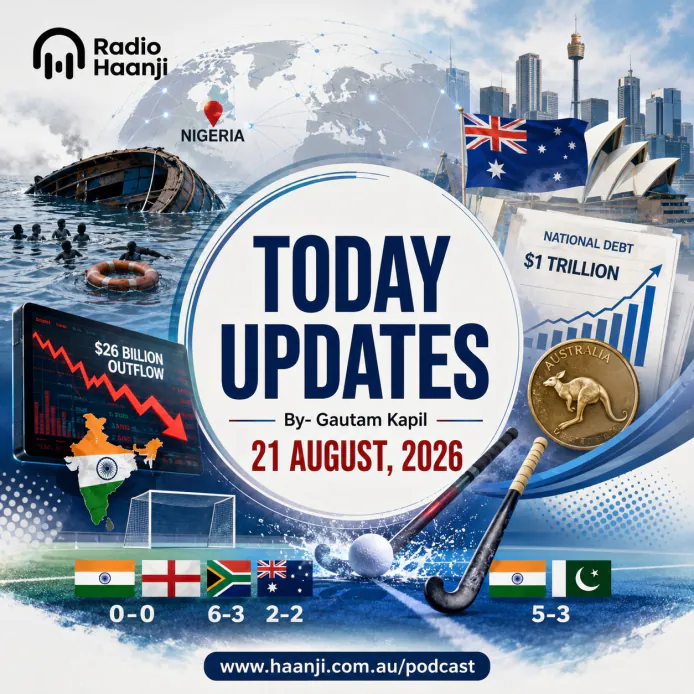 21 Aug - Today Updates - Global News, Economy & Property Insights - Gautam Kapil